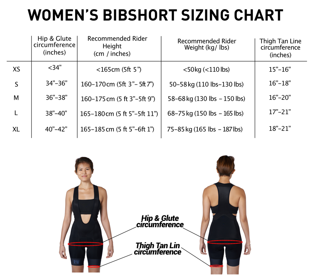 WOMEN'S BIBSHORT SIZING CHART 2022 LATEST