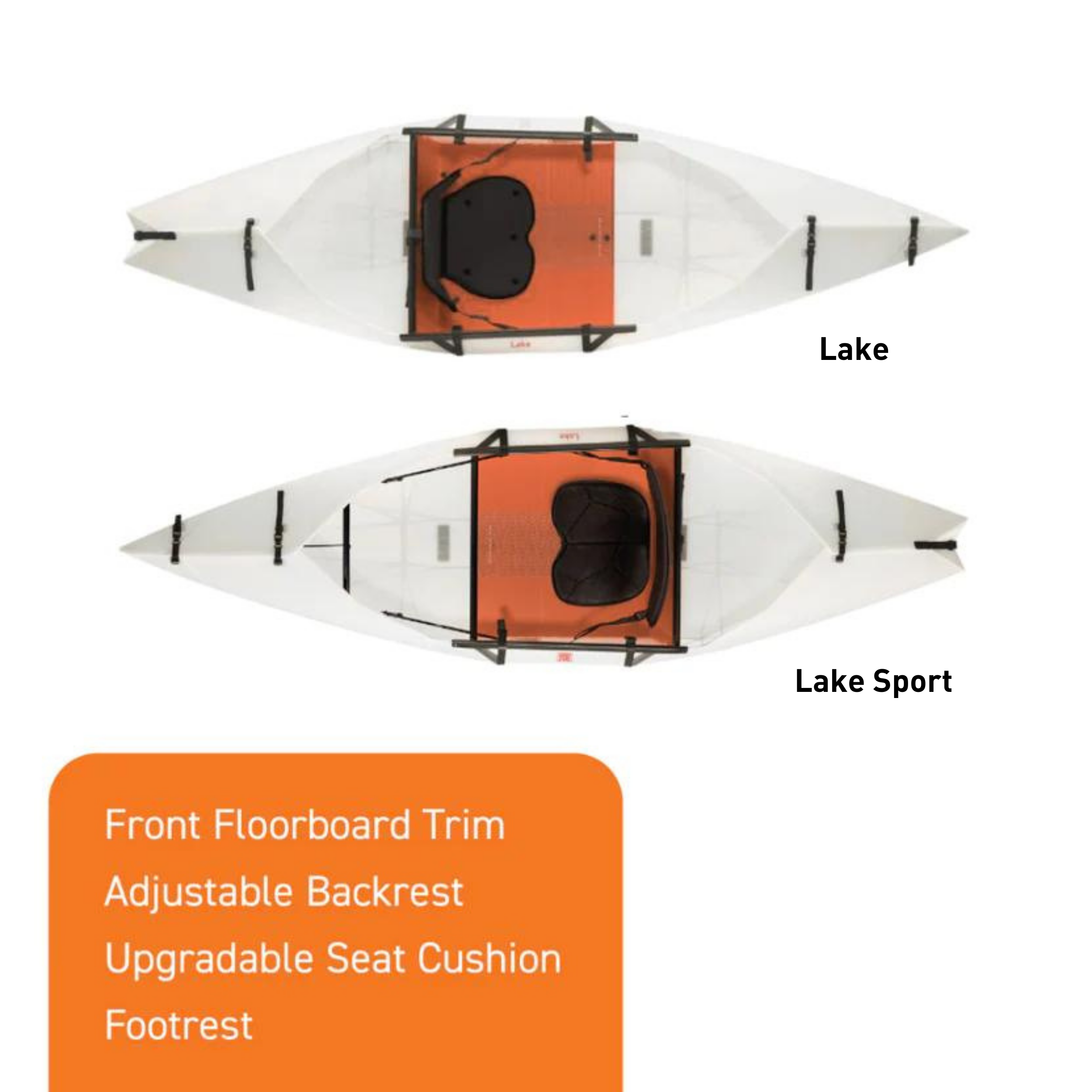 Kayak Fishing Rod Holder, Practical Kayak Flush Mount Rod Holder Plastic  Stable Durable For Kayak Boat Canoe 