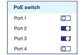 TEW-D100 Domotz Pro Power Management