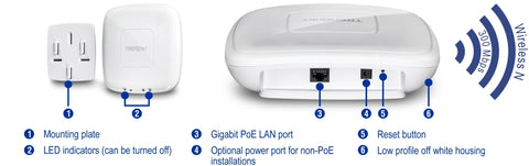 TEW-755AP N300 PoE Wireless Access Point