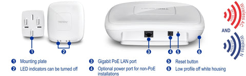 TEW-825AP AC1750 Dual Band PoE+ Access Point Diagram