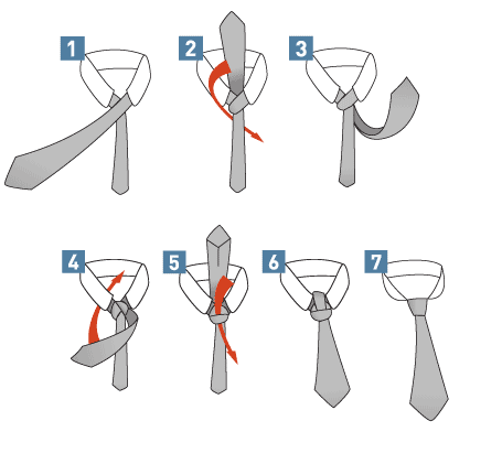 How to Tie the Double Windsor Knot