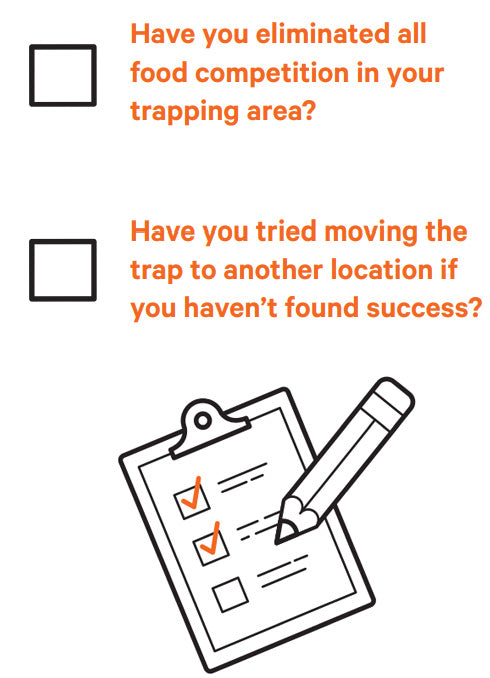 trapping checklist
