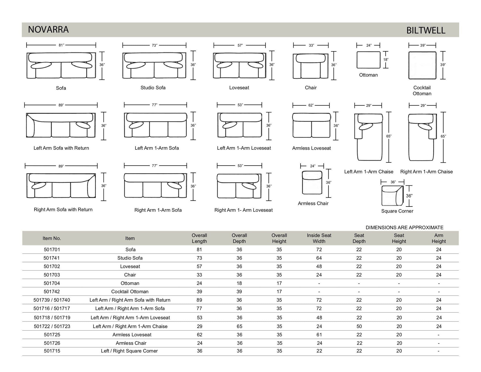 Square corners. Biltwell Размерная сетка. Tweet Corner Seat инструкция. Dimensions of Corner fitting. Biltwell Window Bar.