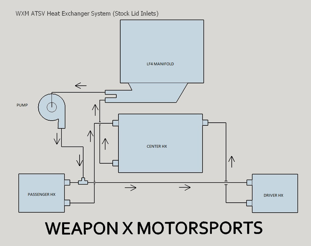 WEAPON-X: 