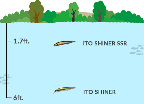 ITO SHINER SSR [Brand New] – JAPAN FISHING TACKLE