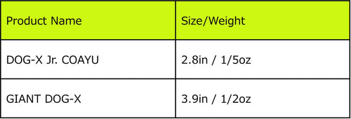 table_DOG-X Jr COAYU_hikaku.jpg__PID:55f704b4-7d1c-459d-9e49-b2ba0773f80e