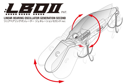 technology_003_deep-x100_lbo.jpg__PID:cfd8ab1f-bf4d-49ef-9c25-fbb75223208f