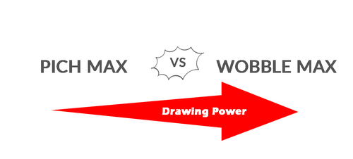 wobble_pich_drawingpower.png__PID:d0d100c3-70cf-406a-9046-8b7b726d2d01