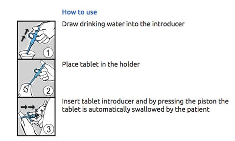 Tablet Introducer Operating instructions