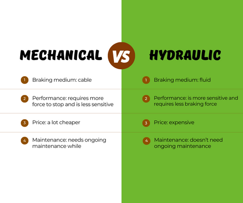 mechanical brake vs hydraulic brake