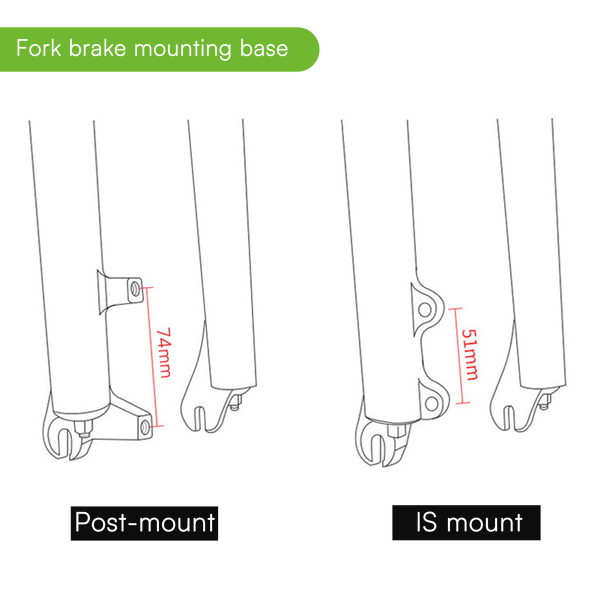 Differences between Post-mount And IS mount