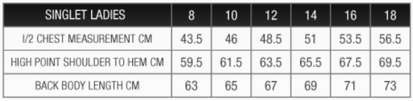 Ladies Singlet Sizing Chart