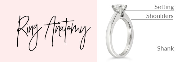 the-solitaire-ring-anatomy