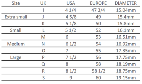 RING SIZE CHART — Chao & Eero