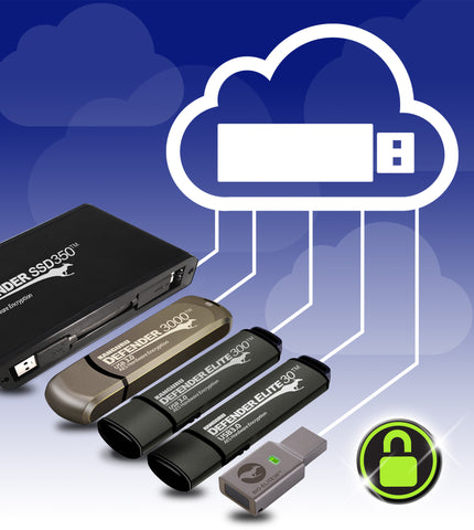 Set up automatic encrypted backup from Kanguru Defender secure drives to your favorite cloud storage provider. In the event a Defender USB flash drive is ever lost or stolen, the encrypted data can be recovered through secure restore options made available by the USBtoCloud app.