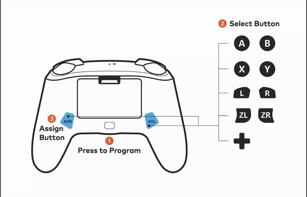 target switch wireless controller