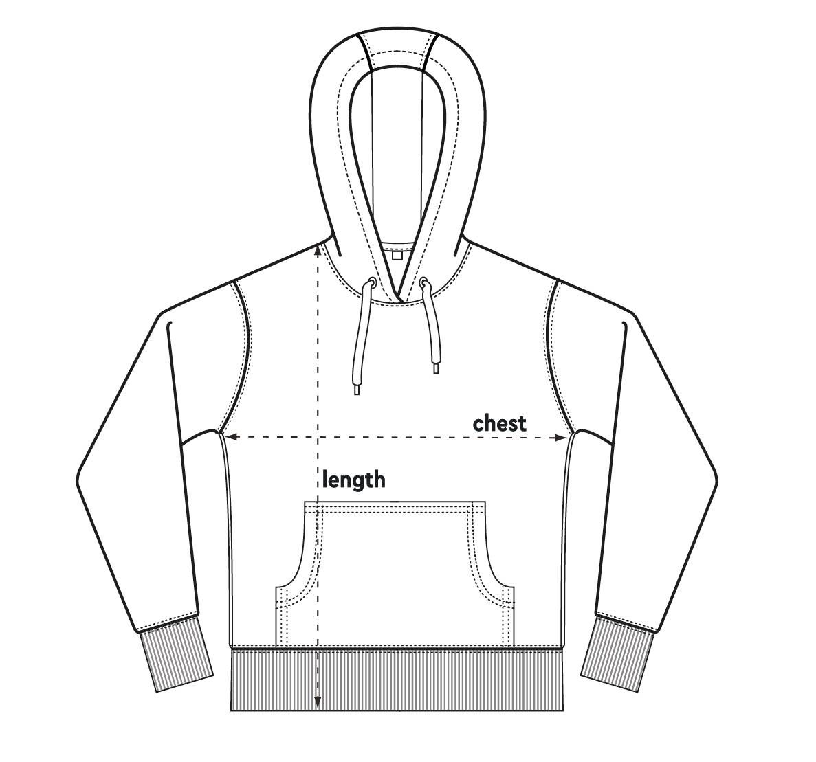 How to measure the length and chest