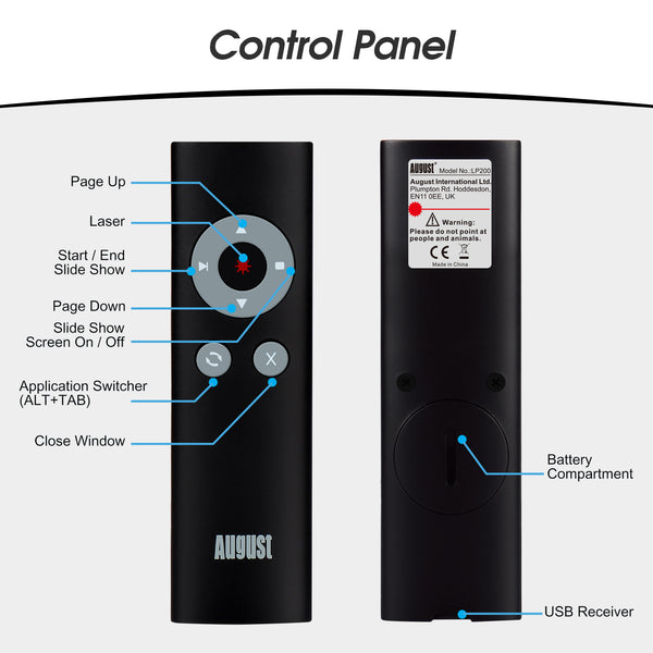 A labelled LP200 with Start, Stop, Hide, ALT+TAB App Switch, Next and Previous Buttons Labelled