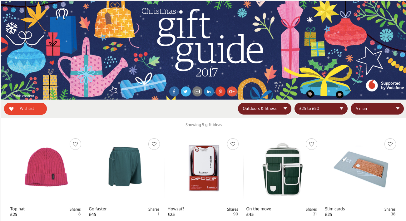 Guardian Christmas Gift Guide featuring Goodordering backpack forest green