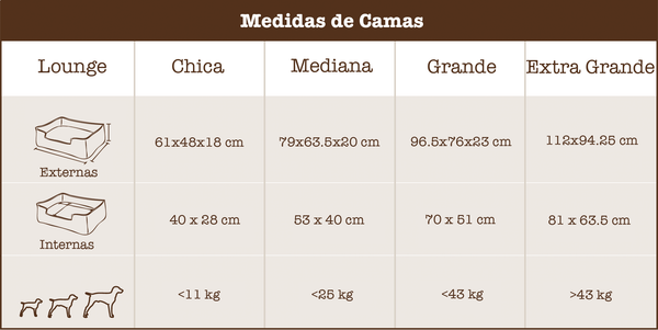 Tabla de Medidas de Camas para Perros Pet Play de La Tienda de Frida & Chelsee