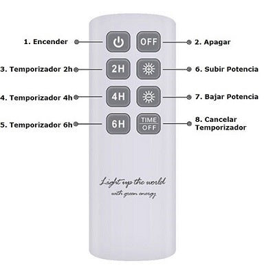 Controle remoto de luzes solares