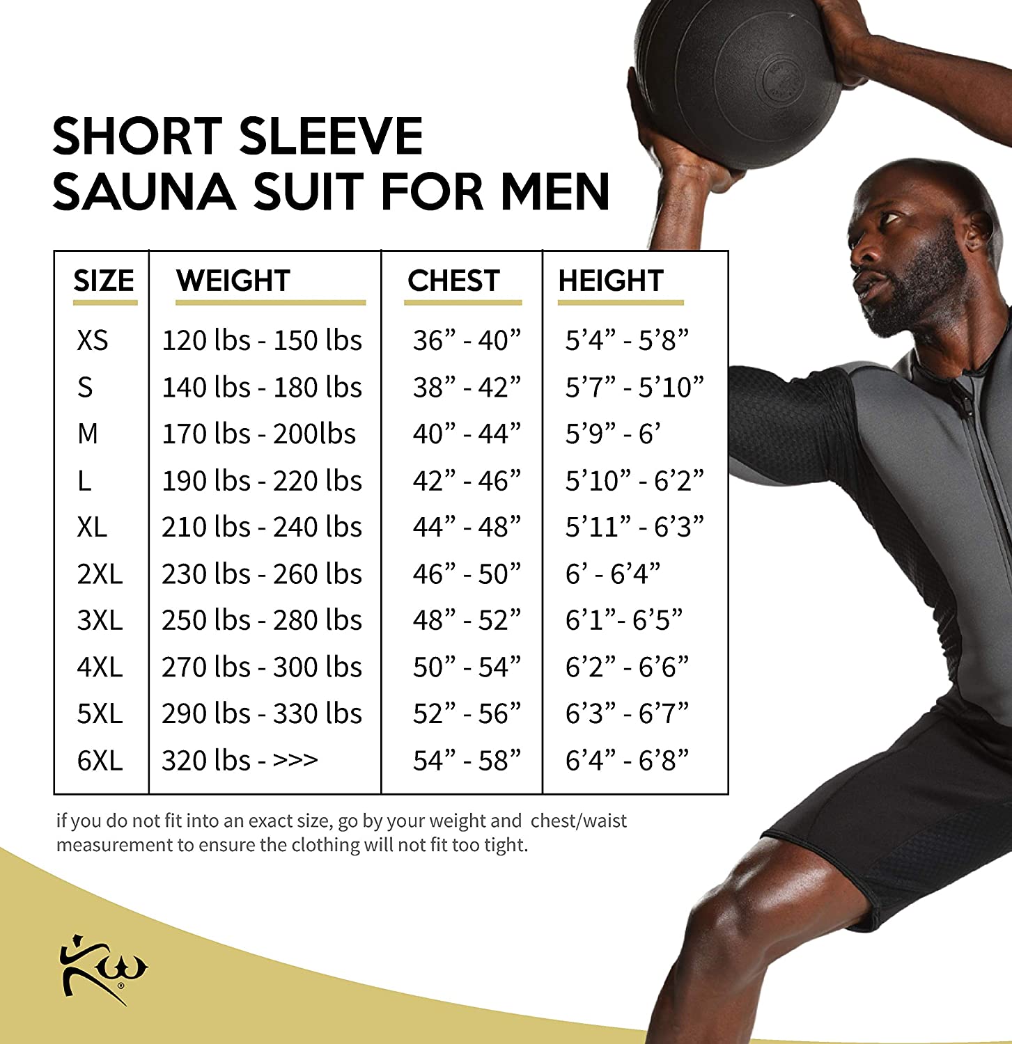 Sauna Suit V3 Collection, Weight Loss