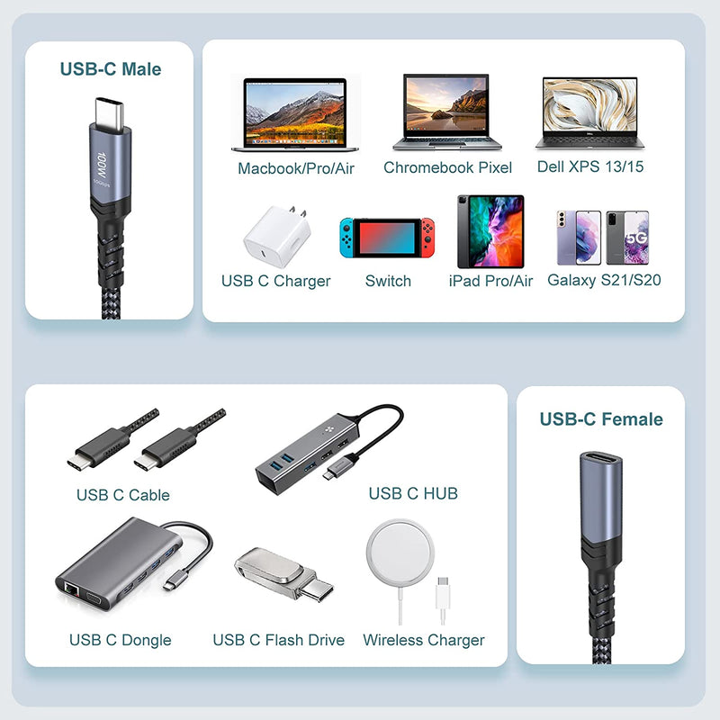 NÖRDIC 50cm USB3.2 Gen2 SuperSpeed USB 10Gbps USB-C till C nylonflätad förlängningskabel med Power Delivery 100W, 4K60Hz video och Emarker