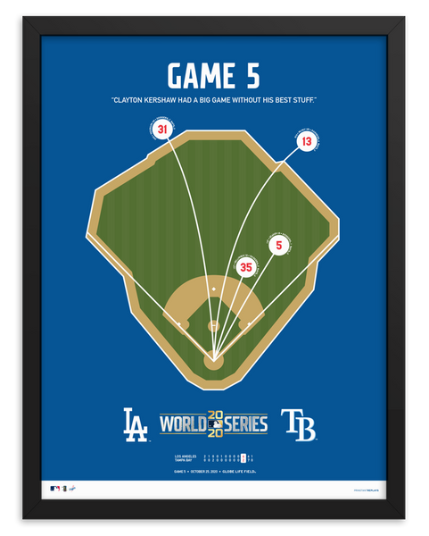 dodgers world series schedule