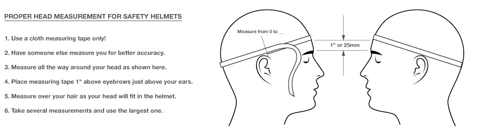 Brett King Design Helmet Sizing Charts