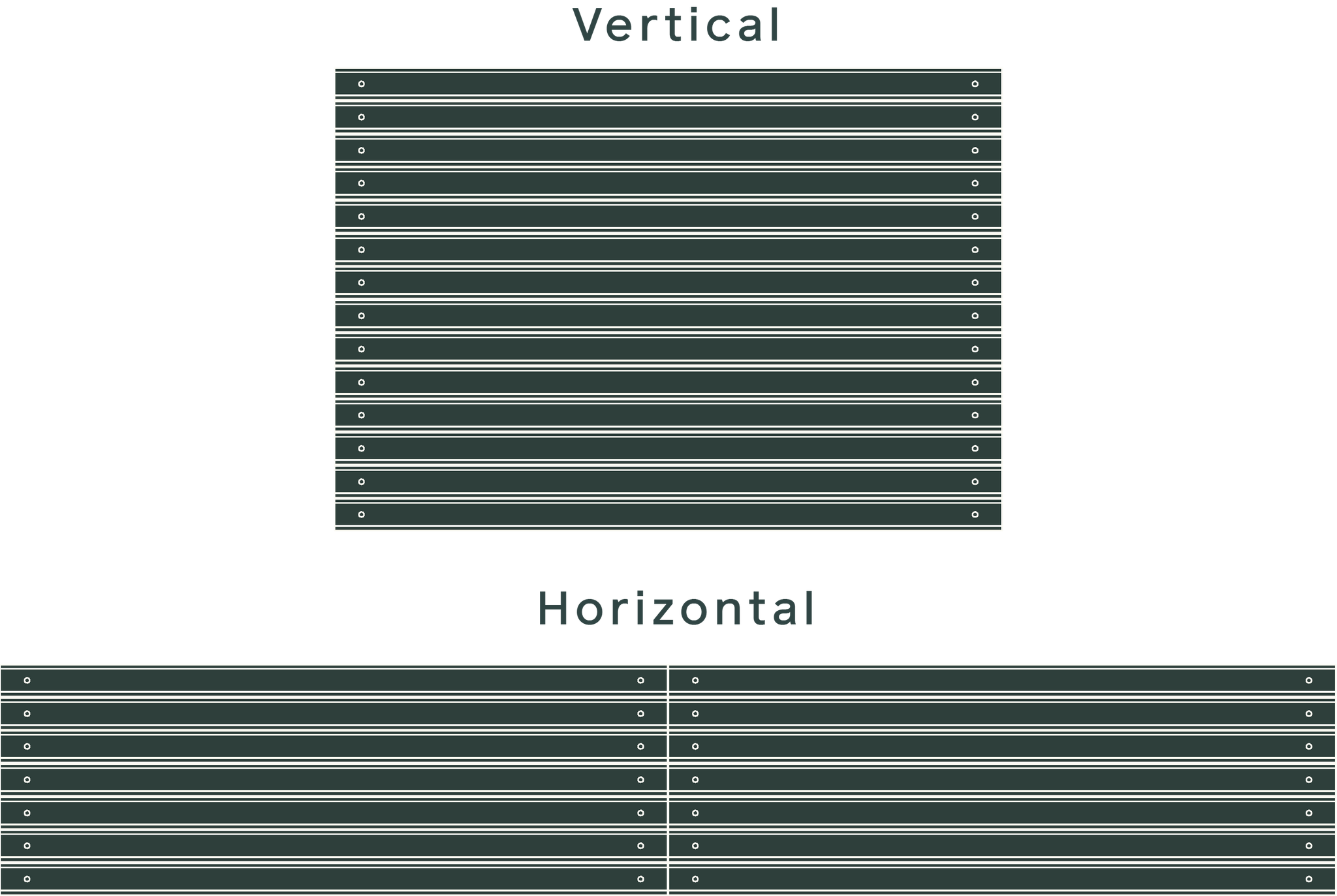 Step 1 - Configuration 