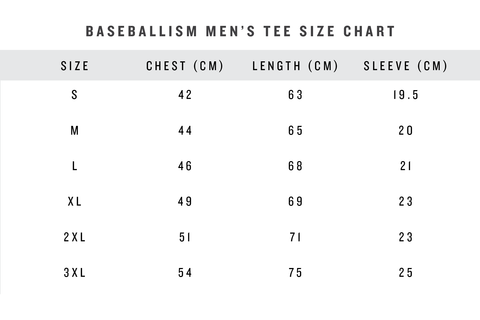 America's Brand – Baseballism Online