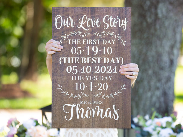 Our Love Story Wedding Sign