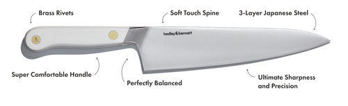 Chef Knife for the Kitchen