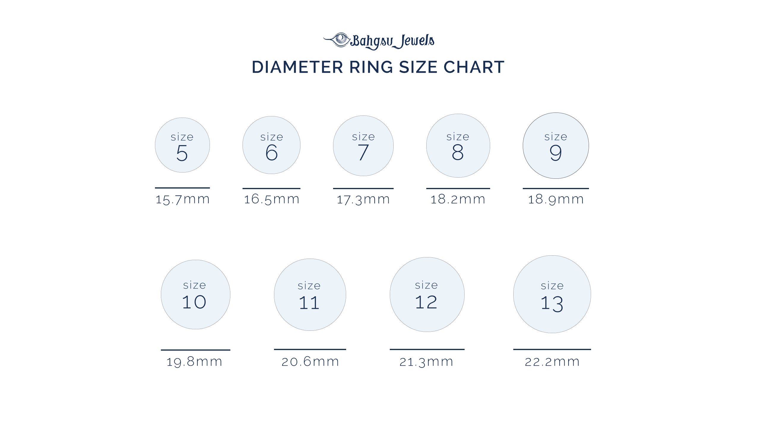 ring size chart diameter