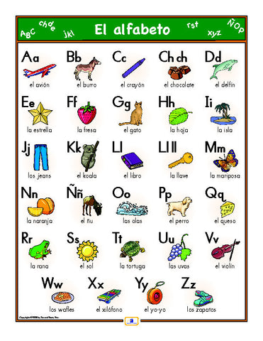 Spanish Worksheets - Italian, French and Spanish Language Teaching ...