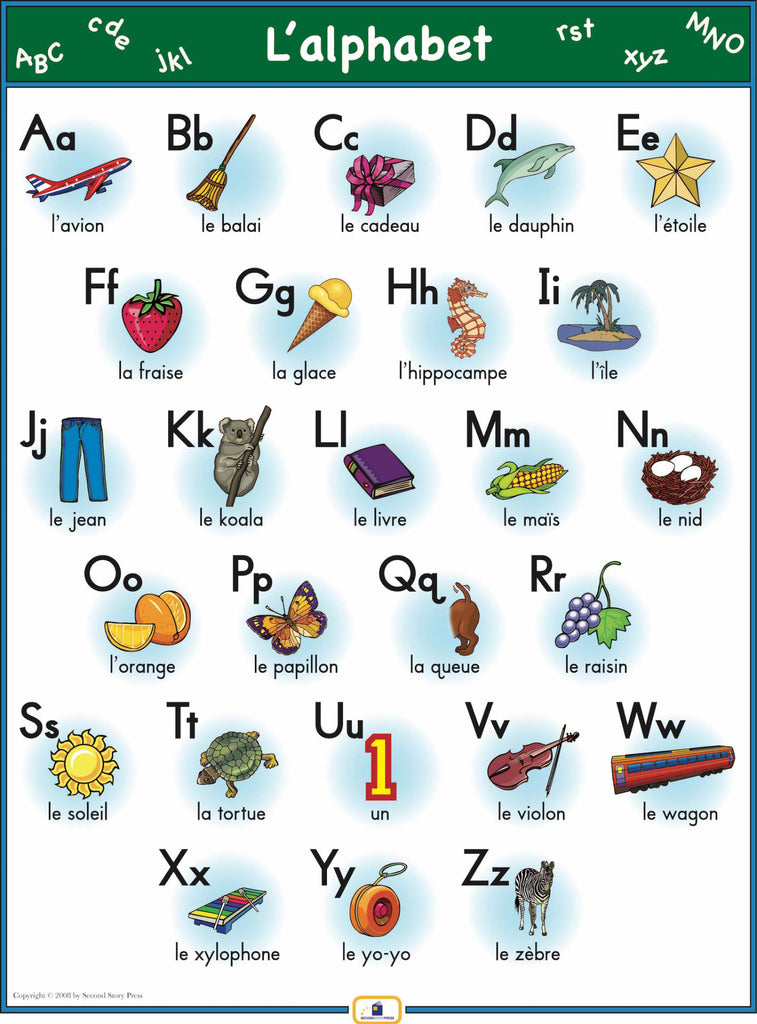 French Alphabet Poster Italian French And Spanish Language Teaching Posters Second Story Press