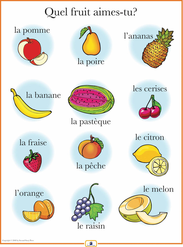 French Fruits Poster - Italian, French and Spanish Language Teaching  Posters | Second Story Press