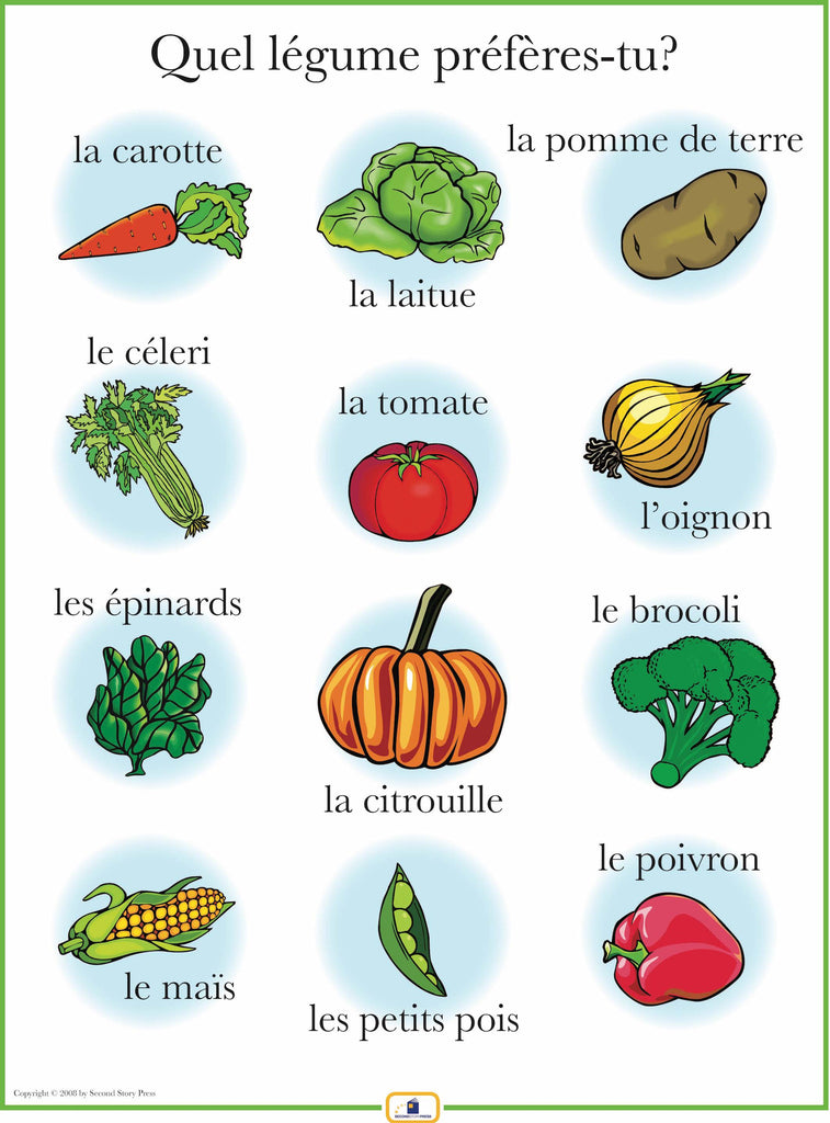 vegetables names in spanish