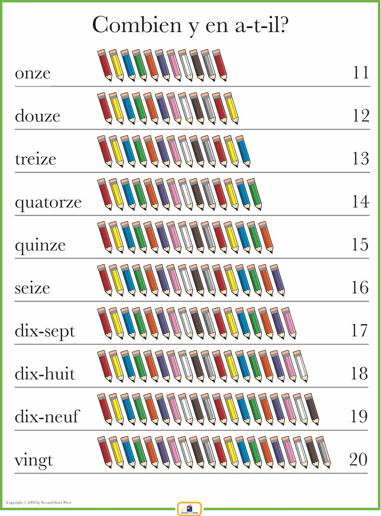 French Numbers 11 20 Poster Italian French And Spanish Language Teaching Posters Second 