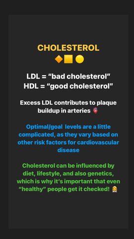 Cholesterol