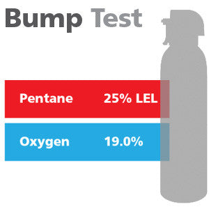 Exam 312-85 Exercise