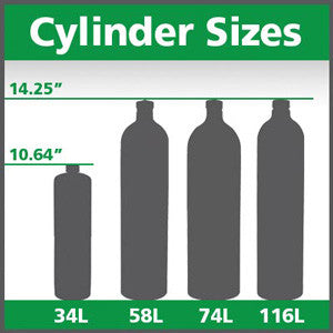 Phosphine Calibration Gas - 5 ppm (PH3)