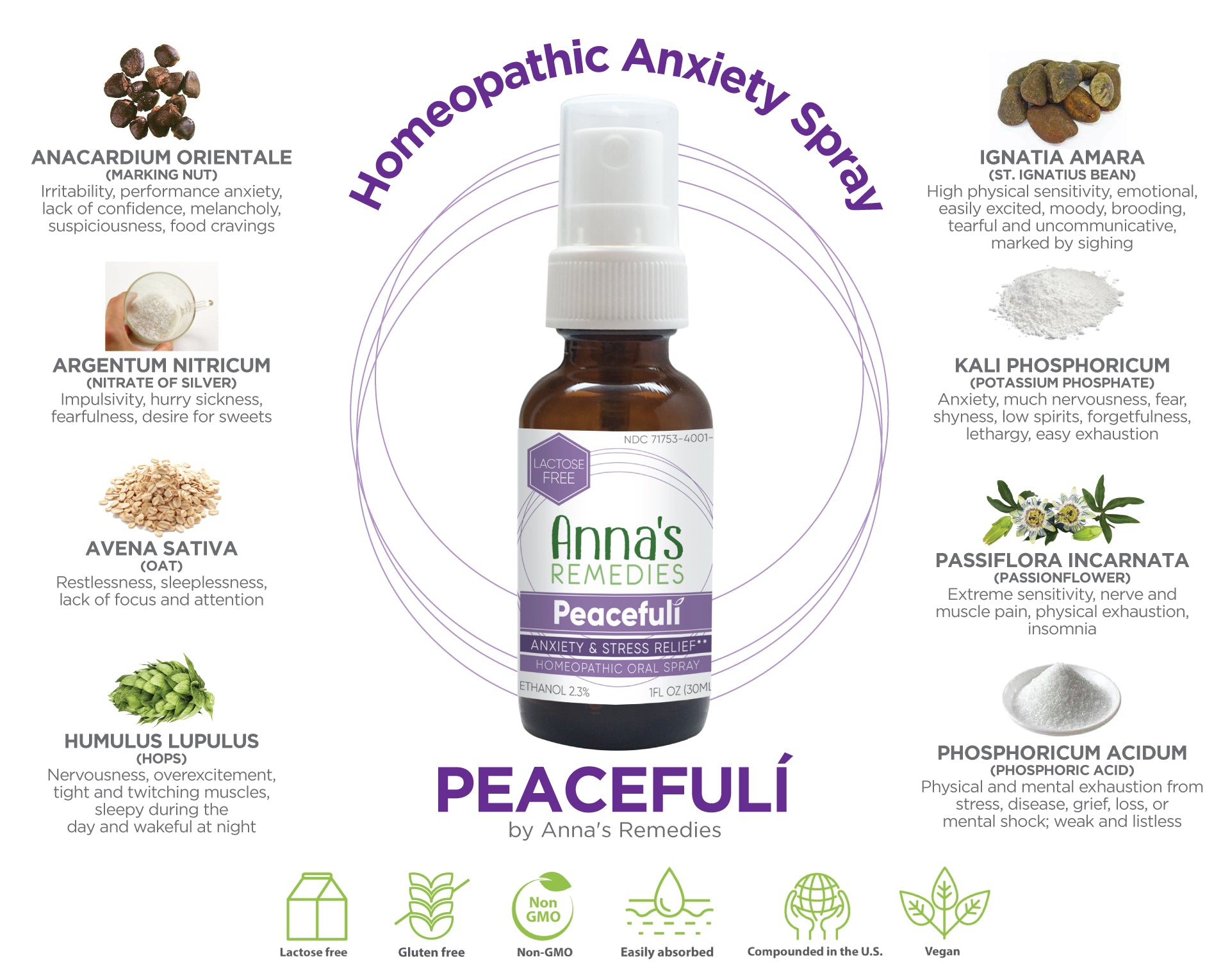 Homeopathic Anxiety Spray Peacefulí