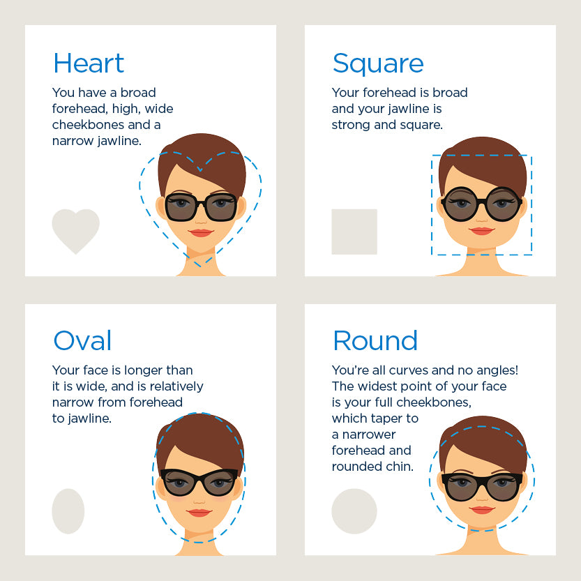 Face Shapes Frames And Face Shape Rosin Eyecare