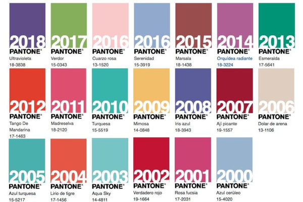 Colores Pantone 2000 - 2018