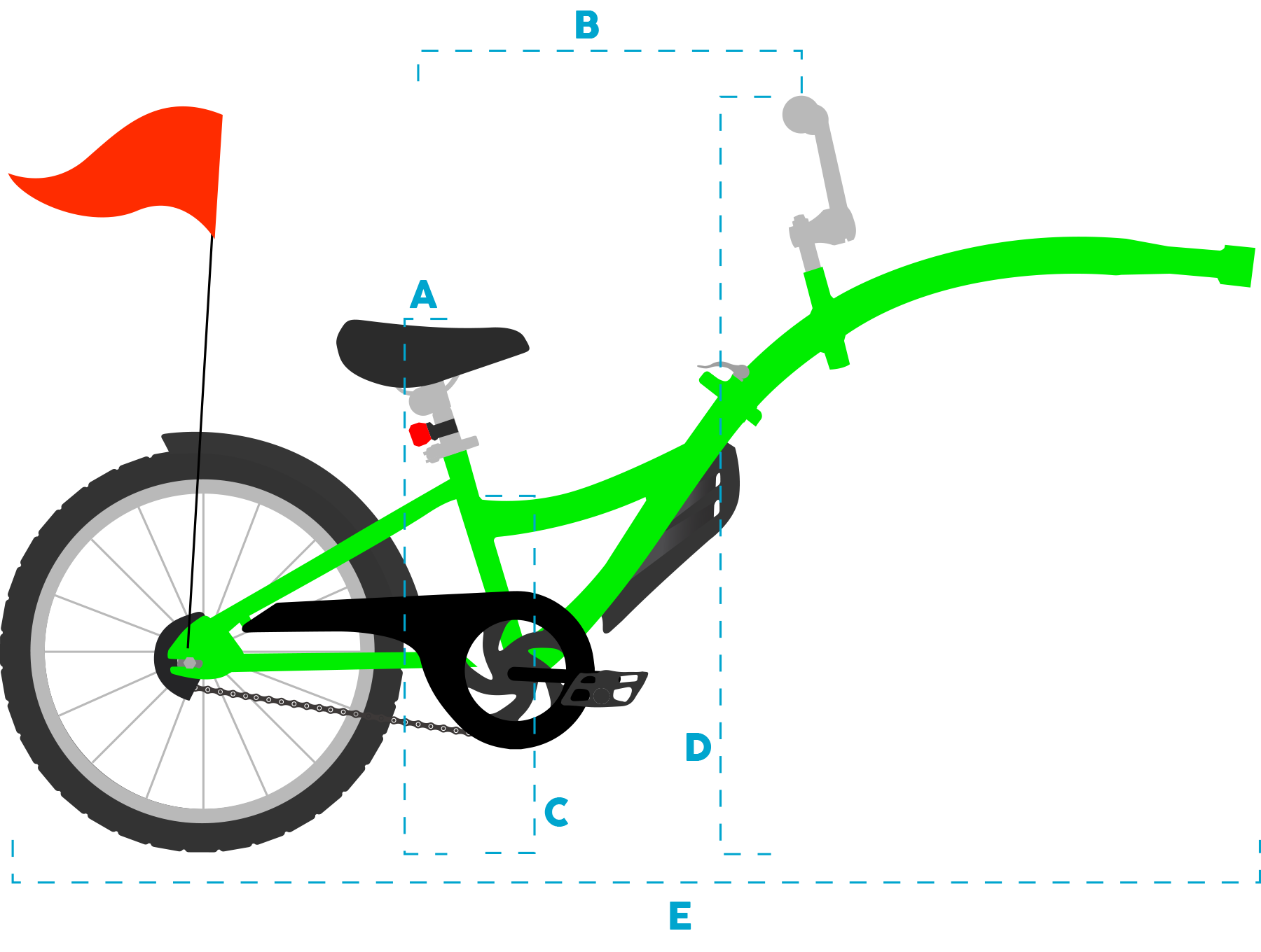 Bike Geometry