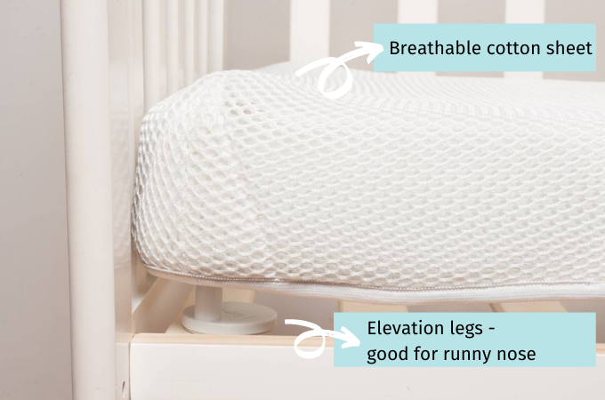 Elevation legs for runny nose