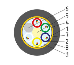 OKL unarmoured fiber optic cable