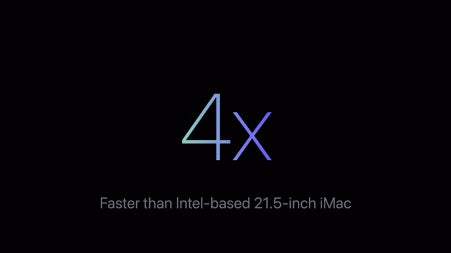 M3 - 4x faster than Intel iMac M1.